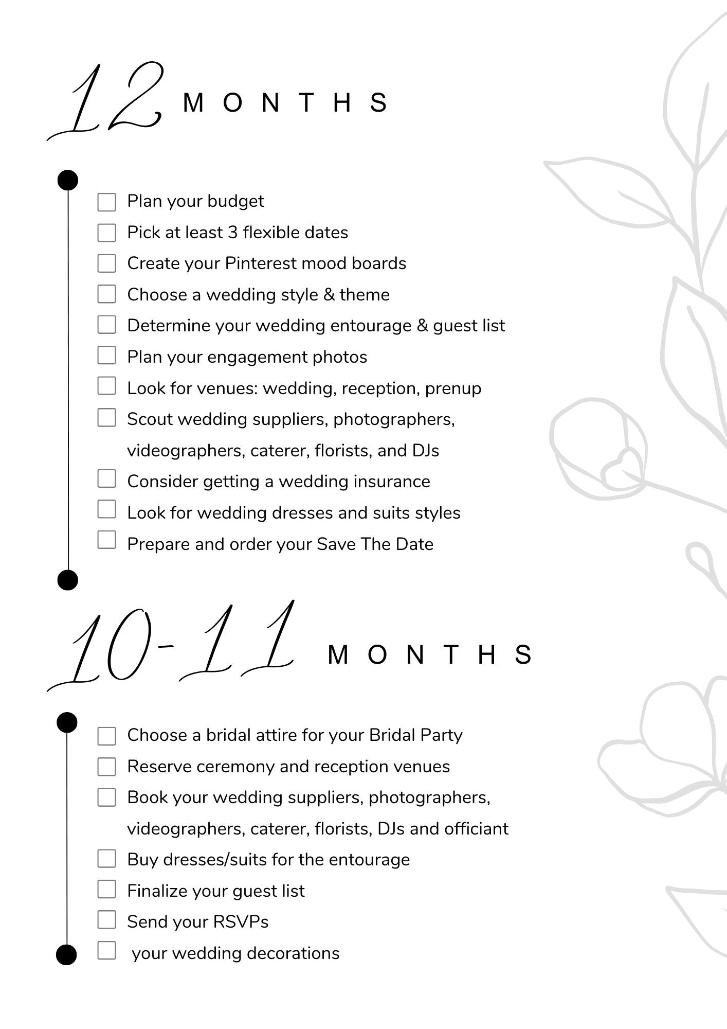 The Ultimate Wedding Planner