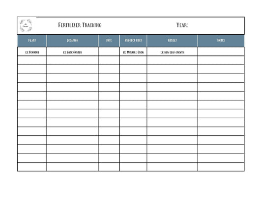 Fertilizer Tracking