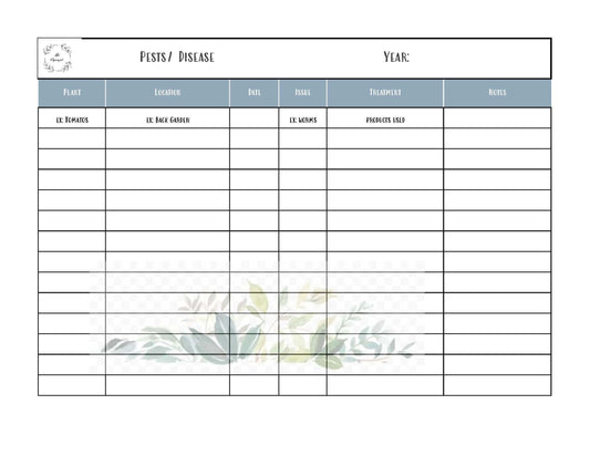 Garden Pests/ Diseases