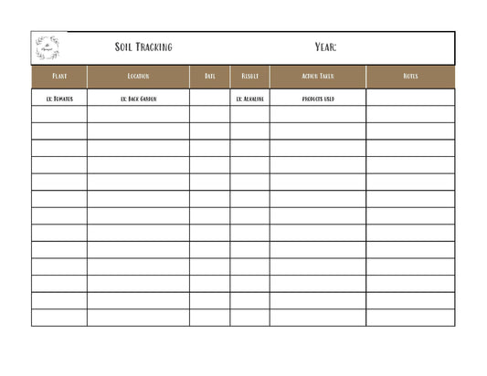 Soil Tracking