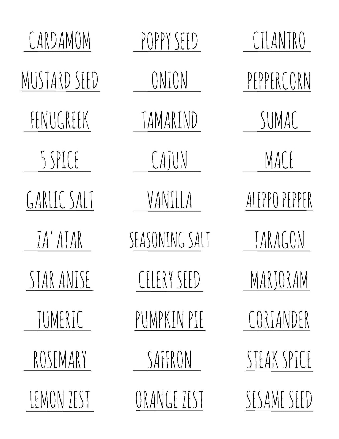 Spice Jar Labels