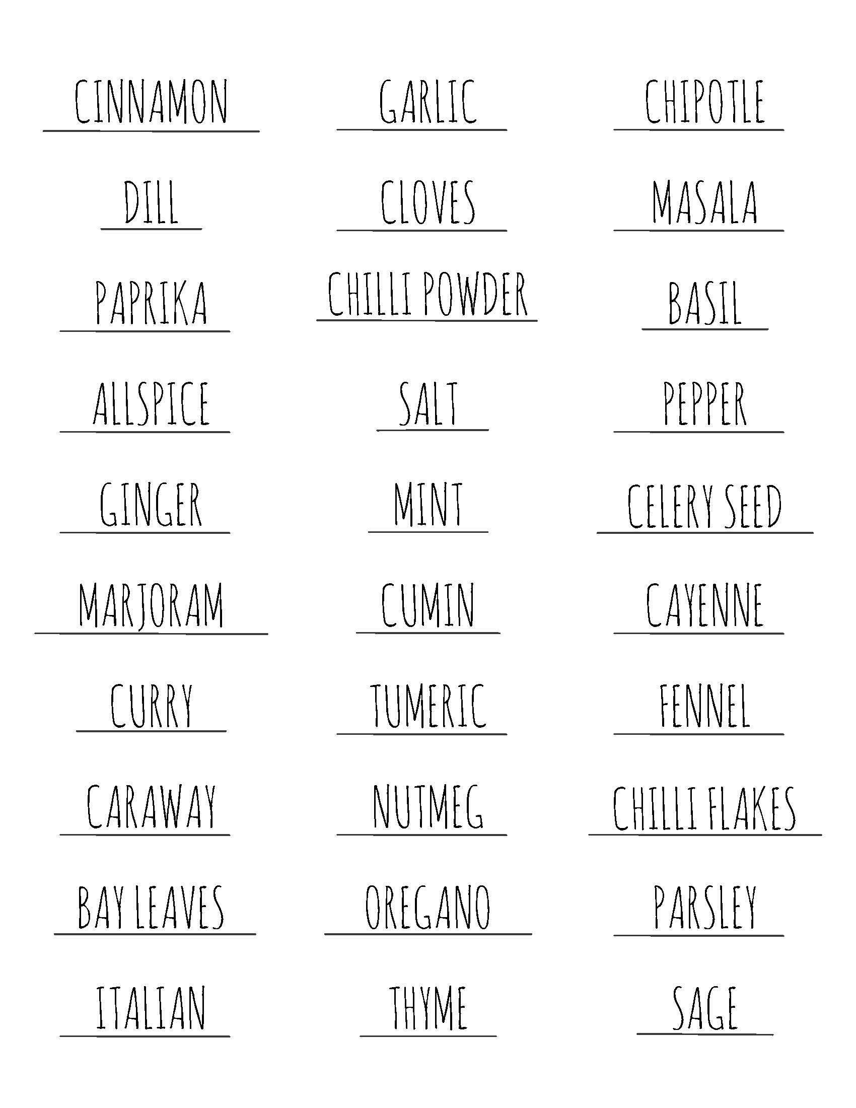 Spice Jar Labels